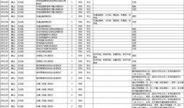 唐山爆料事件汇总图表最新,最新汇总图表揭示真相全貌